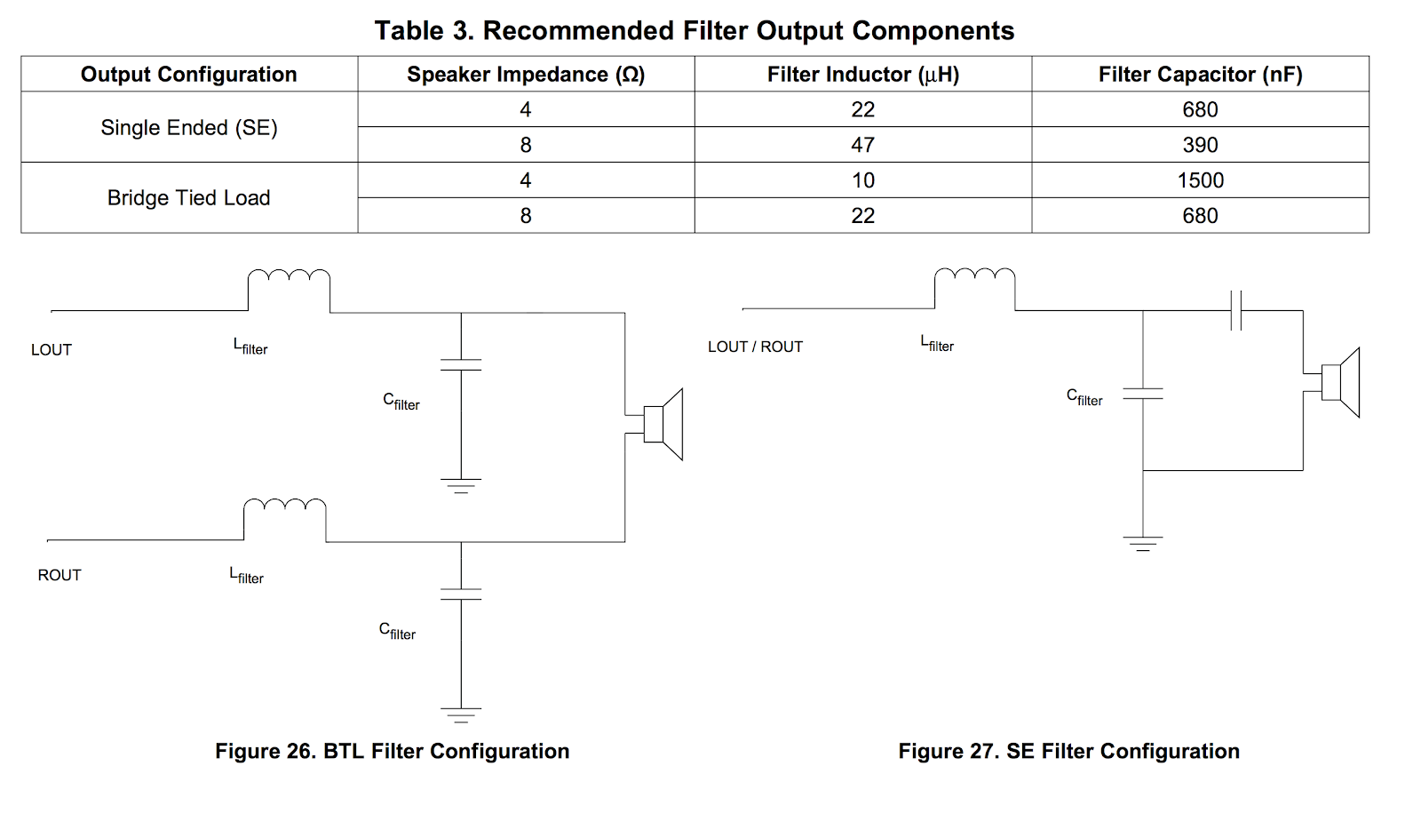 Configuration-Classp-D-Amplifier.png