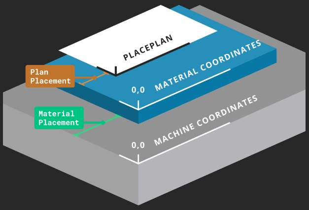 Manual-Plan-Placement-Software.png