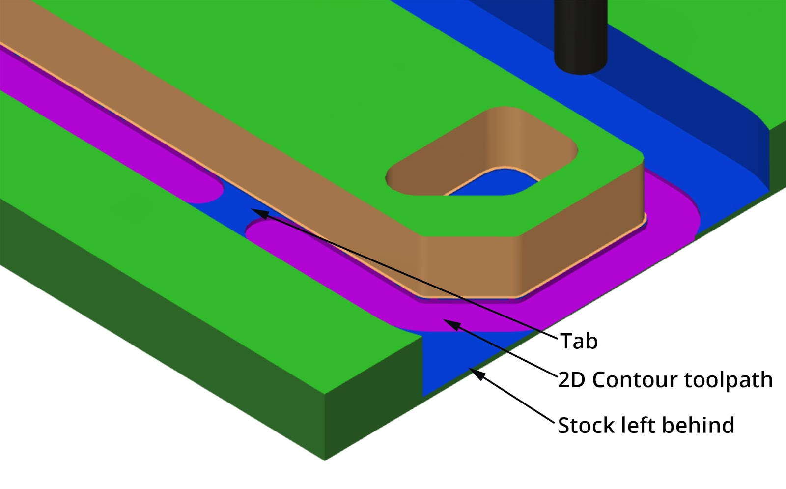 Simulated-Toolpath.jpg