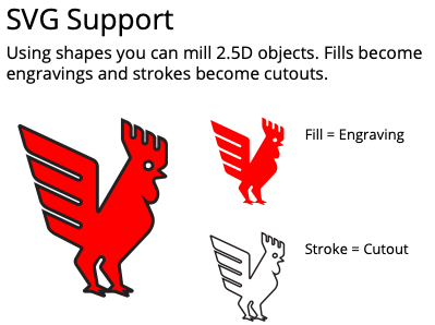 SVG-Support-Strokes-Fills.png